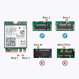 AX210 Module Interface