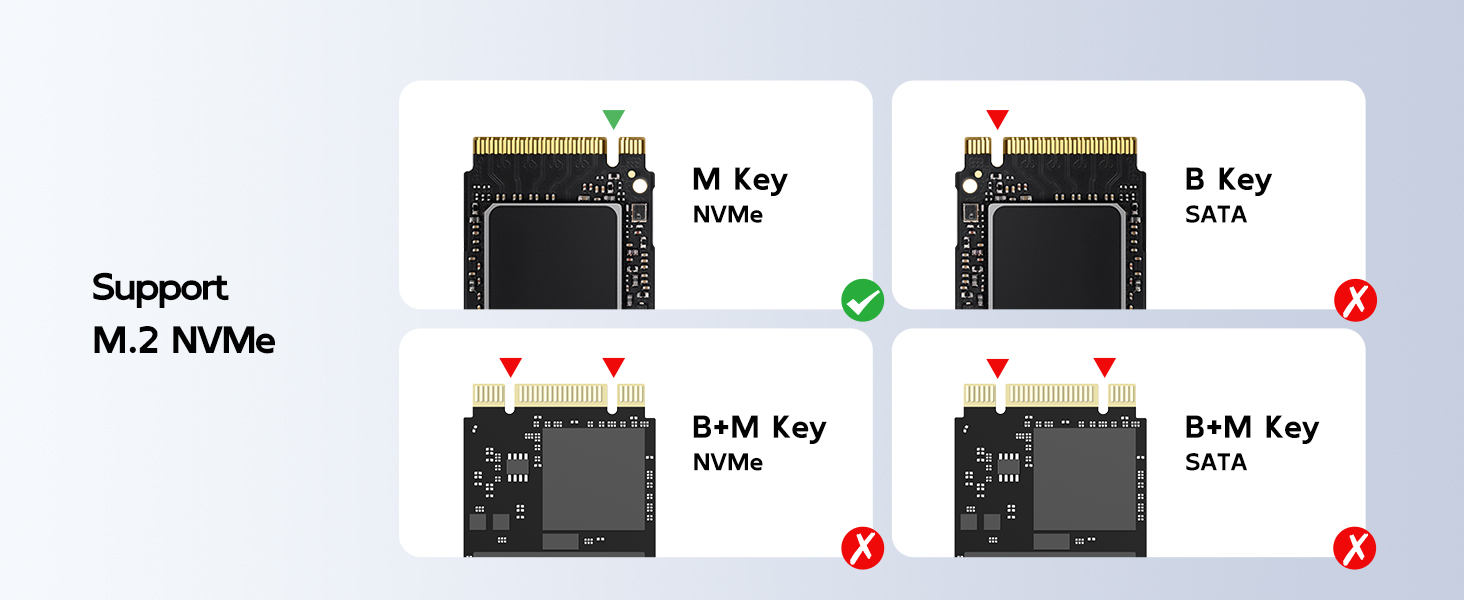 pcie nvme m.2 ssd to usb adapter enclosure aluminum case solid state drive reader dockcase usb 3.1