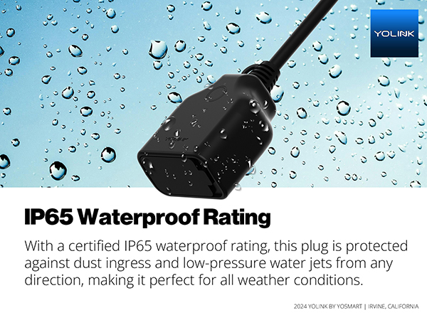IP65 Waterproof Rating