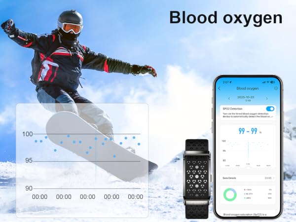 Smart Wristband