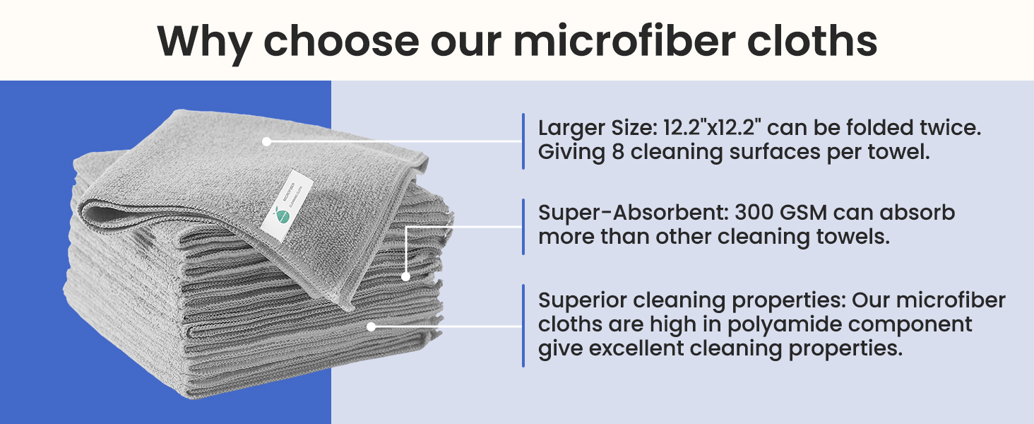 All-Purpose Cleaning Towels,Soft Absorbent Cleaning Rags Kitchen Towels,Dusting Cloth for House