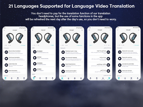 Translation Languages