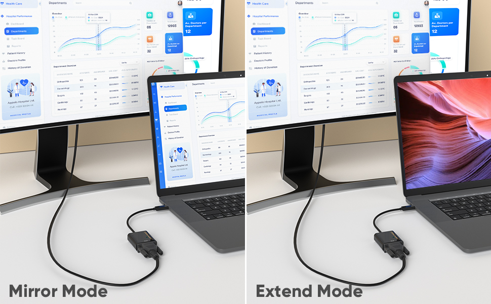 vga to usb c adapter support mirror and extend mode