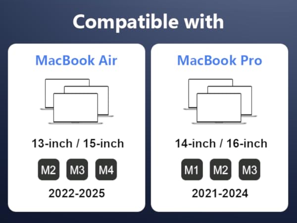 Compatible with MacBook