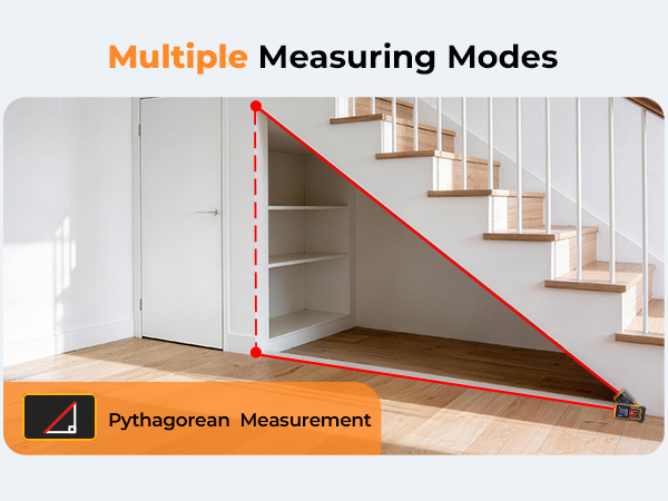 Laser Measuring Tool