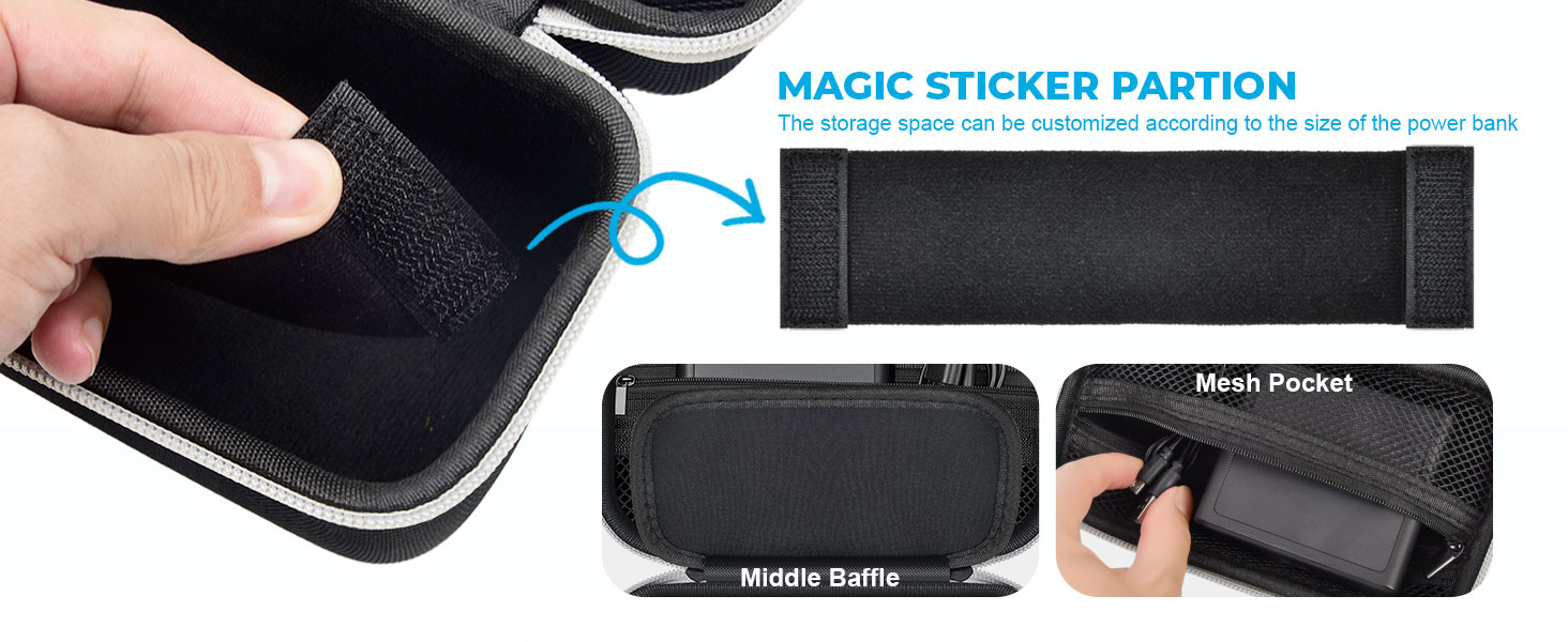 Compact case for anker 250w