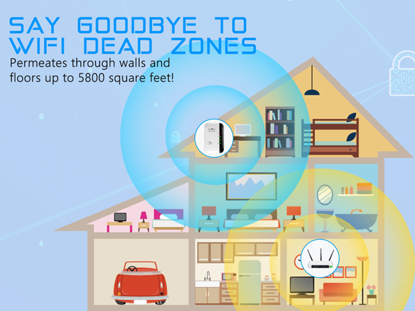 WiFi Extender Booster