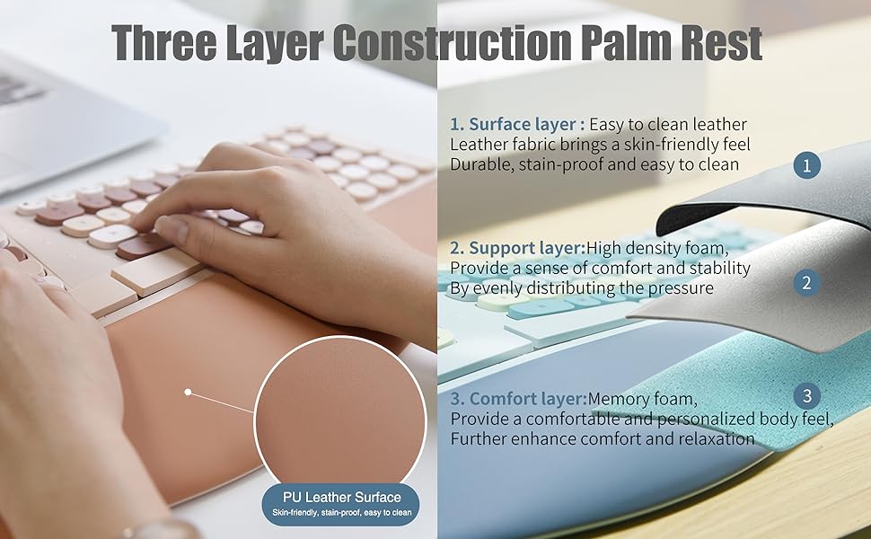Ergonomic Keyboard PU Wrist Rest