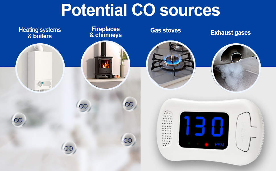 3 Packs Carbon Monoxide Detectors