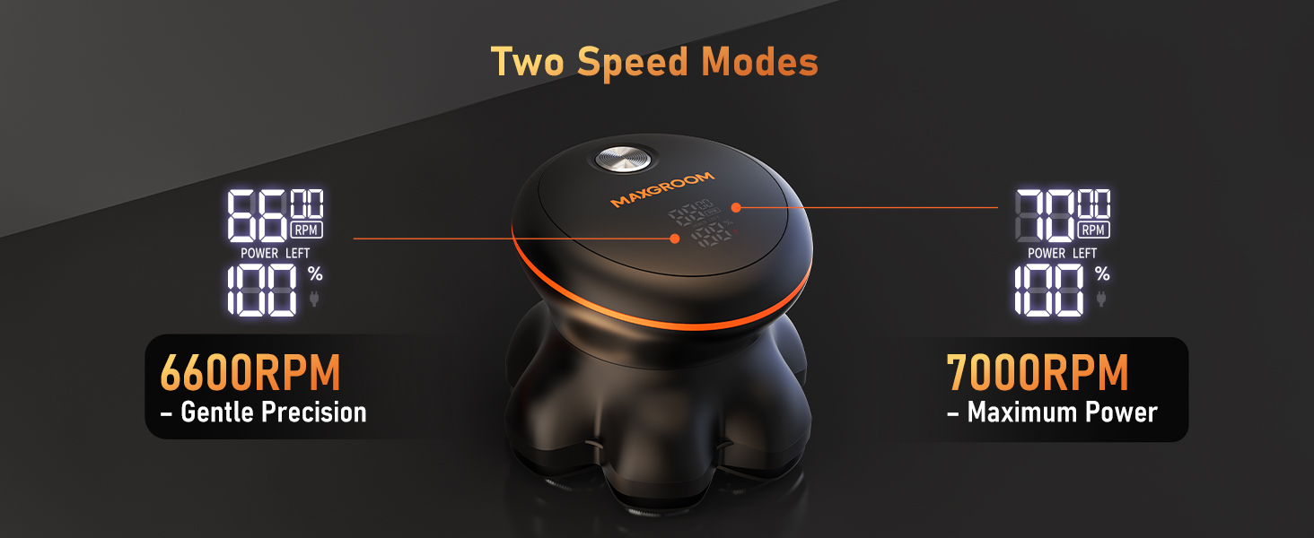 Two speed modes