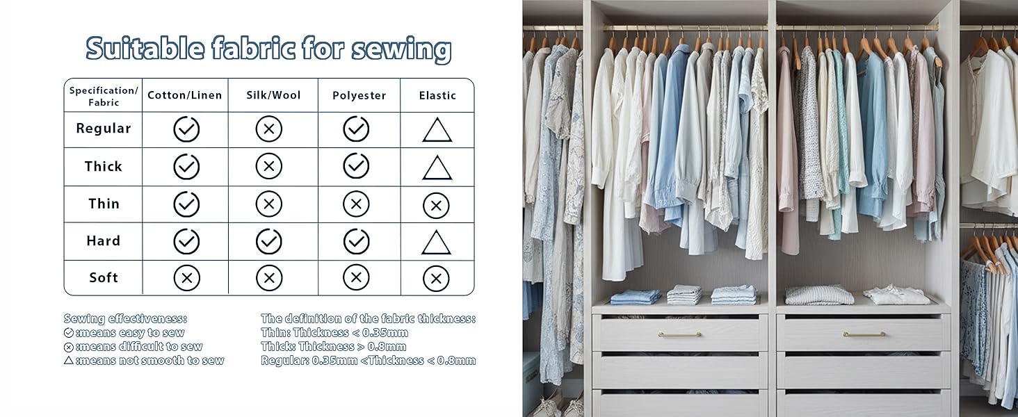 Suitable fabric for sewing