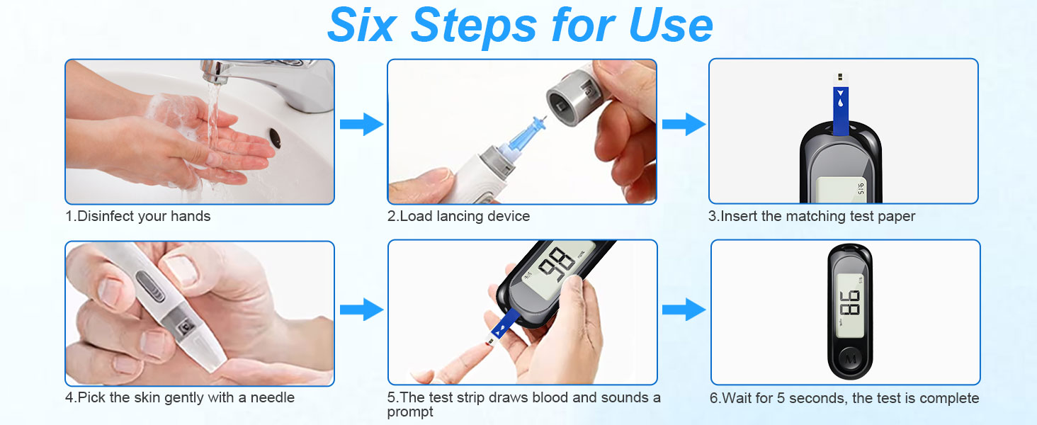 Blood Glucose Monitor Kit