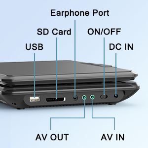 portable dvd player with screen