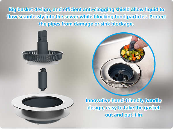 Premium Plastic Baskets