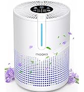 Air Purifiers for Bedroom Home 430 Sq.Ft, MOOKA H13 HEPA Filter Small Portable Air Purifier with ...