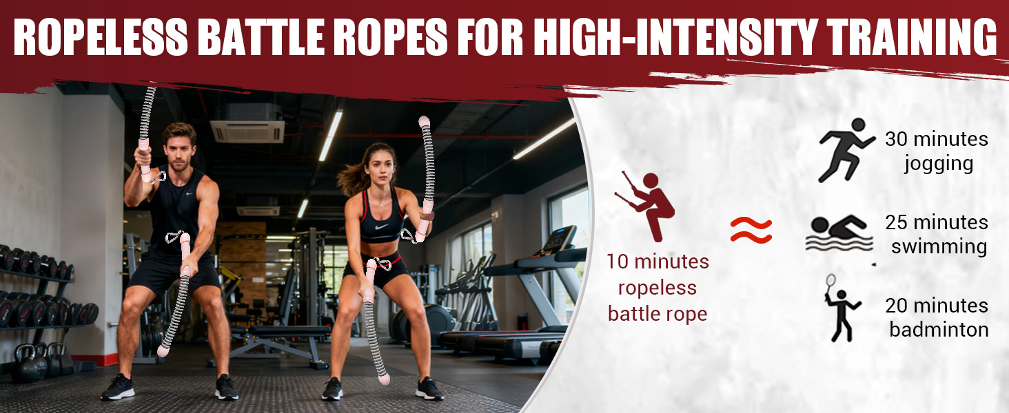 HIGH-INTENSITY TRAINING