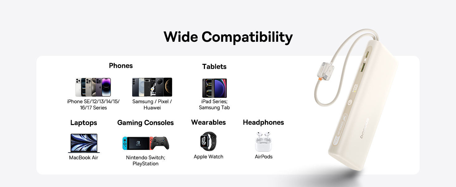 Enerfill FC41 100W Power Bank 20000mah