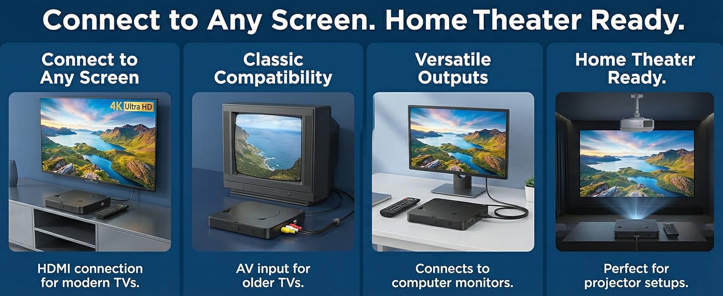 dvd players for tv