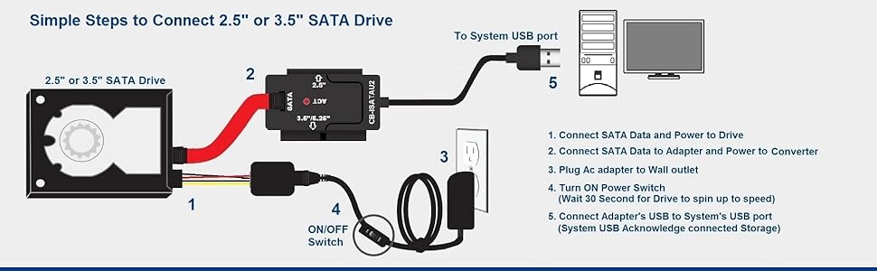 CB-ISATAU2, Hard Drive, SATA, IDE, Optical, SSD, TB, GB, USB 3.0, USB 2.0