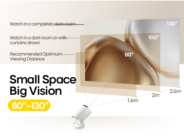 projector with wifi and bluetooth