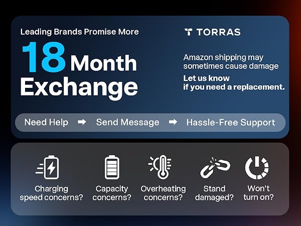 TORRAS 18-month replacement warranty covering charging speed capacity overheating and stand issues