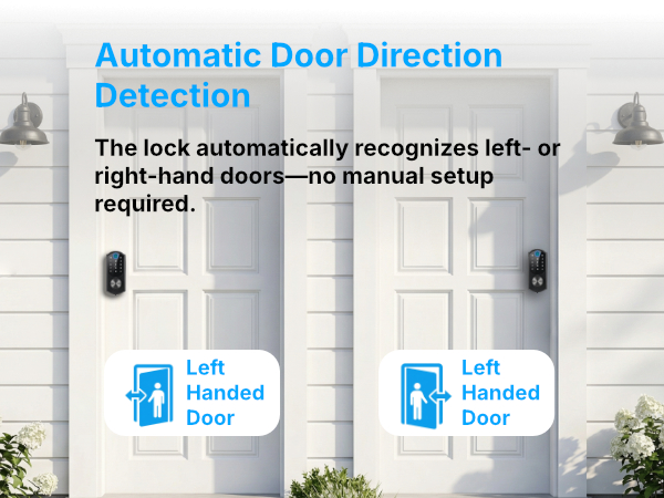 fingerprint door lock