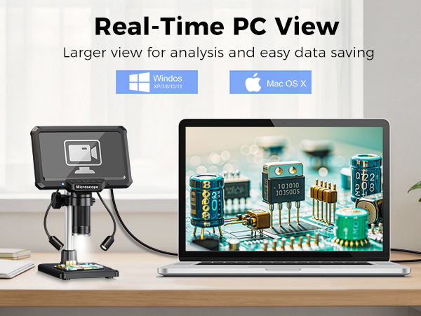 Real-Time PC View