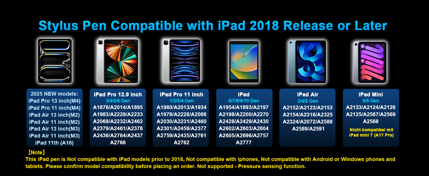 Text reads 'Stylus Pen Compatible with iPad 2018 Release or Later'. Chart showing device compatibility with icons for different iPad models and their supported features.