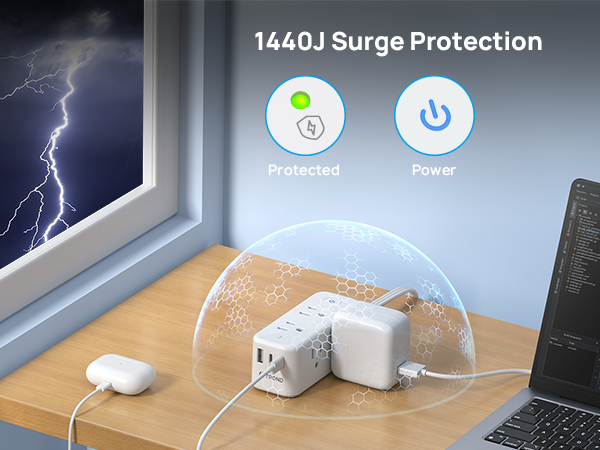 rotating power strip