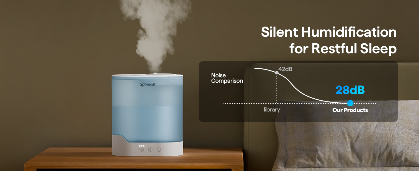 humidifiers quiet