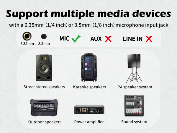 wireless microphone