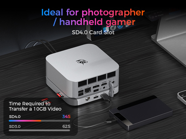 beelink docking station sd4.0 card slot