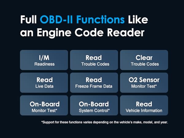 car full obd2 modes