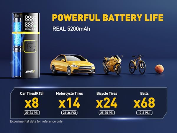 tire inflator portable air compressor