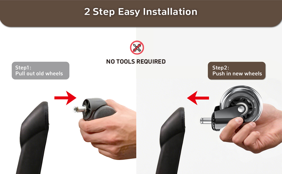 office chair wheels of 5