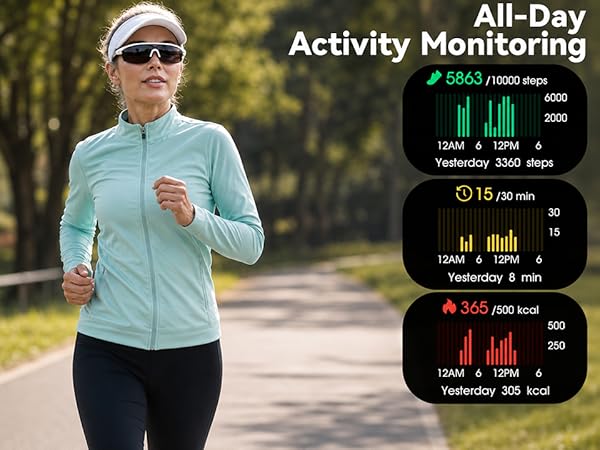 Pedometer watch for women