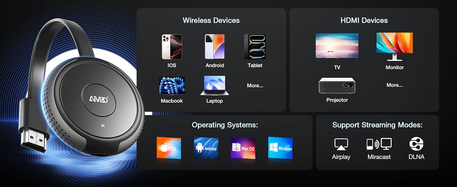 wireless display adapter