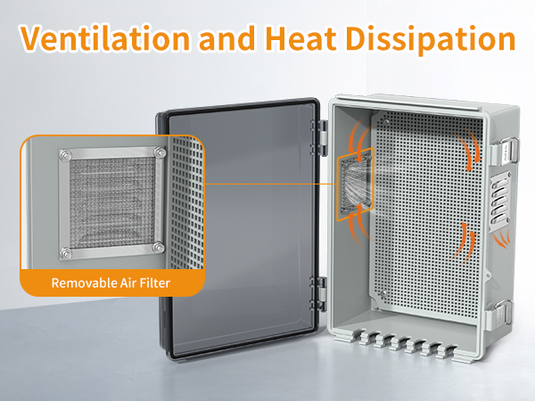 Ventilation and Heat Dissipation