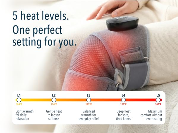 FORTHiQ RED+ Knee Massager with Heat and Red Light Therapy