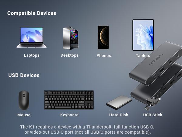 MINIX K1 USB C KVM Switch 1 Monitors 2 Computers