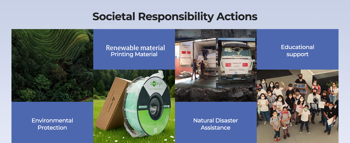 Societal Responsibility Actions