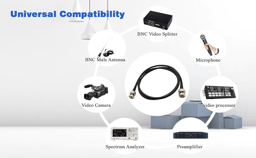 BNC connectors cable