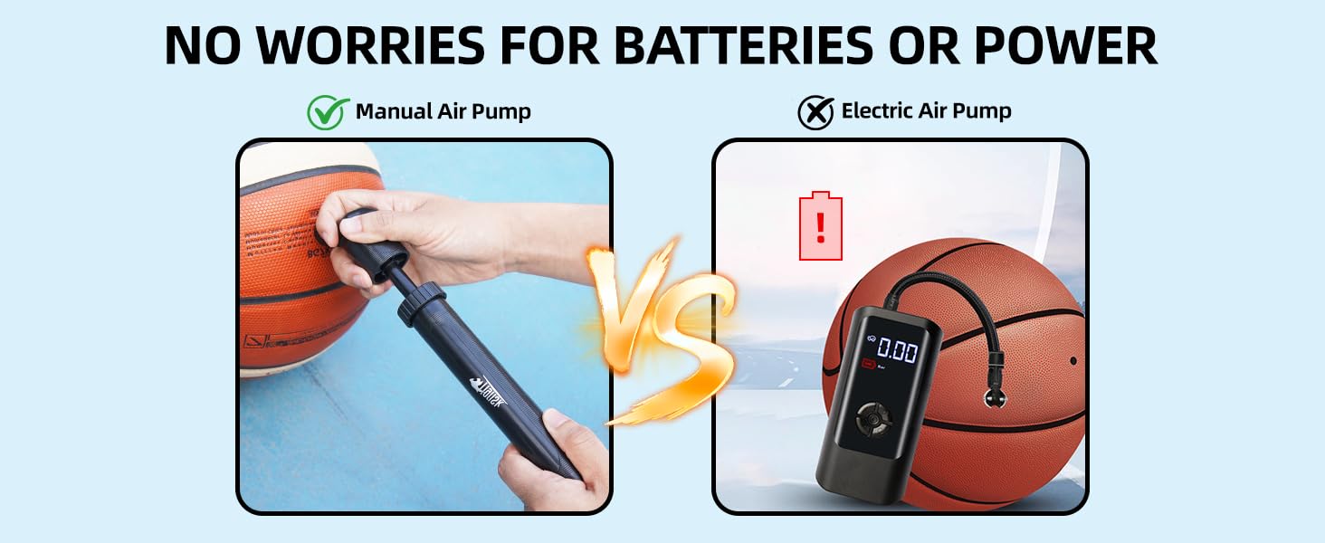 No Worries for Batteries or Power