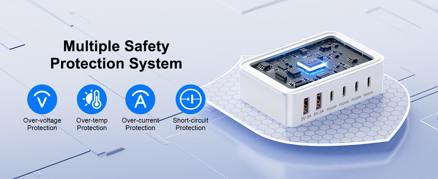 Multi-layered protection