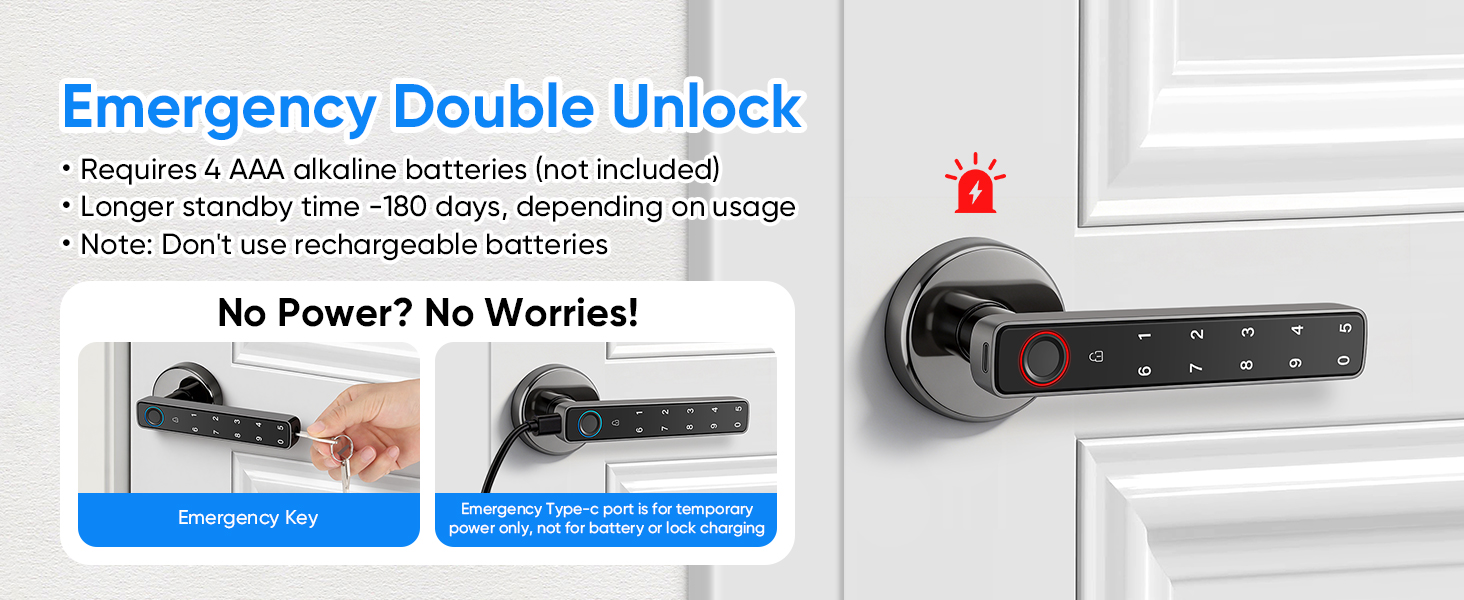 Smart Door Lock with Knob