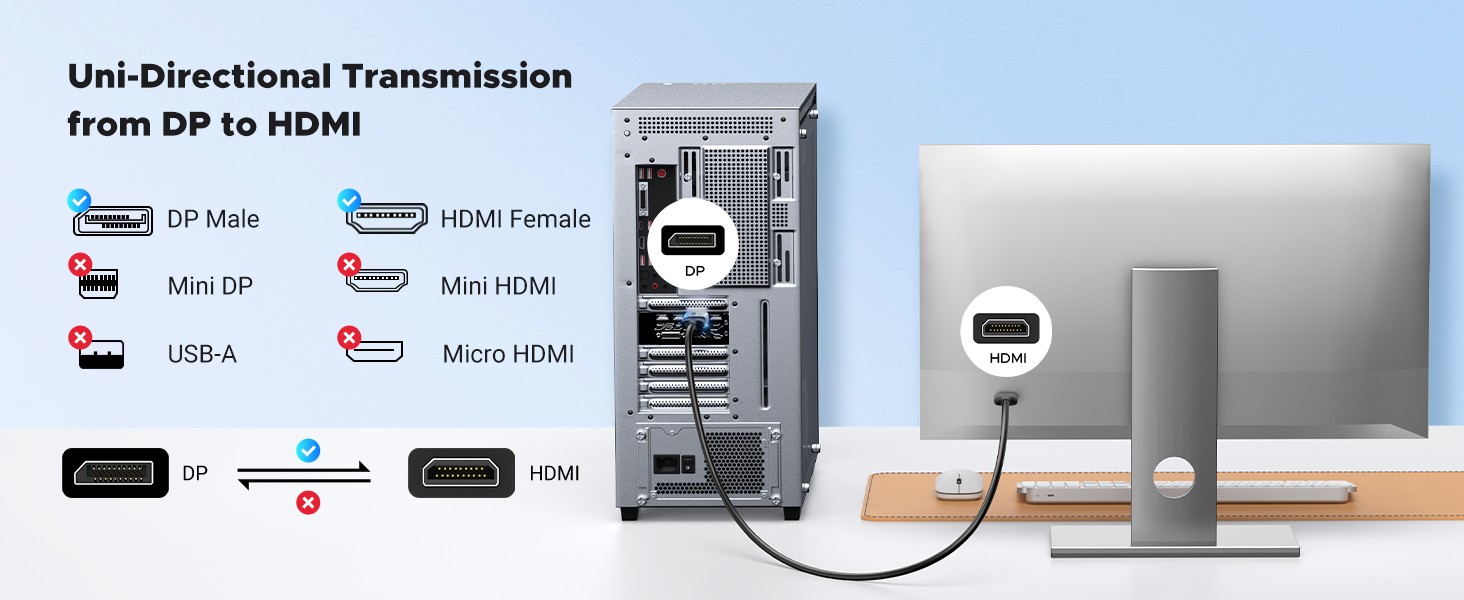 dp to hdmi