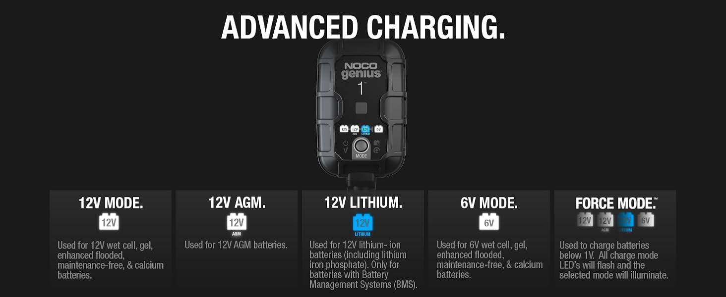 car battery charger battery float charger automotive battery trickle charger manual battery charger