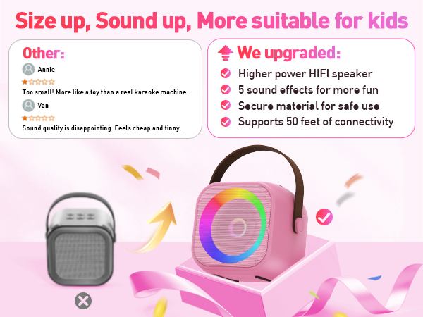 Simple operation buttons