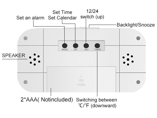 small digital clock