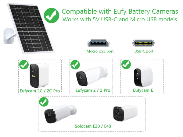 eufy solar panel